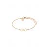 Damenarmband Symbolic Power