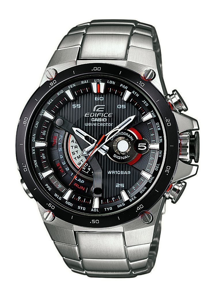 Casio Kundenservice Casio Kundenservice
