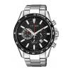 Eco-Drive Herrenchronograph Super Titanium Schwarz