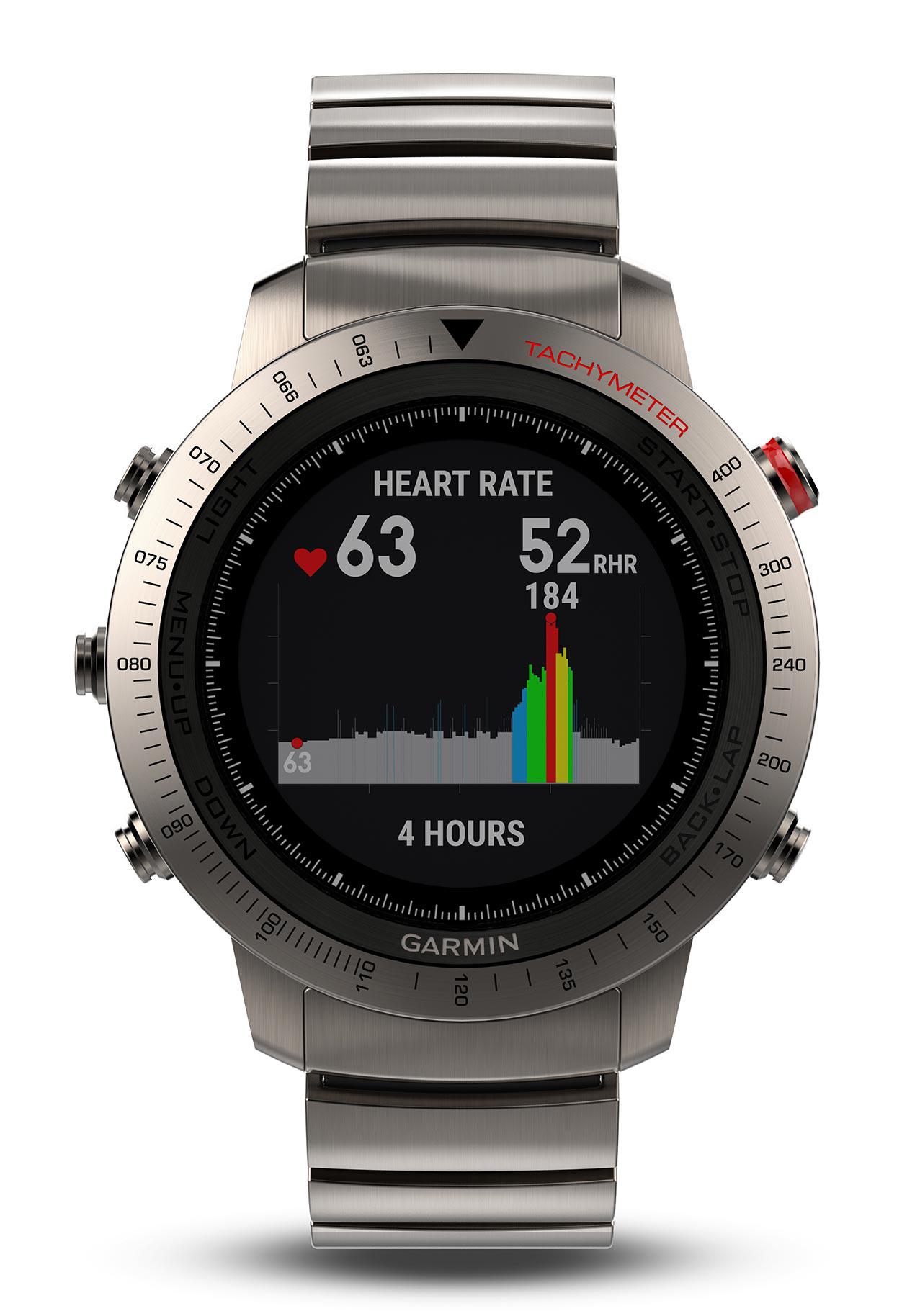 fenix chronos titanium