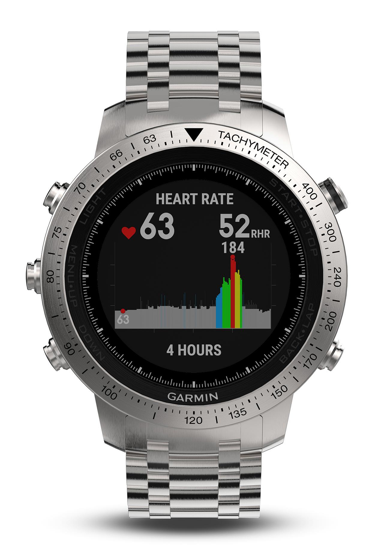 garmin fenix chronos 2