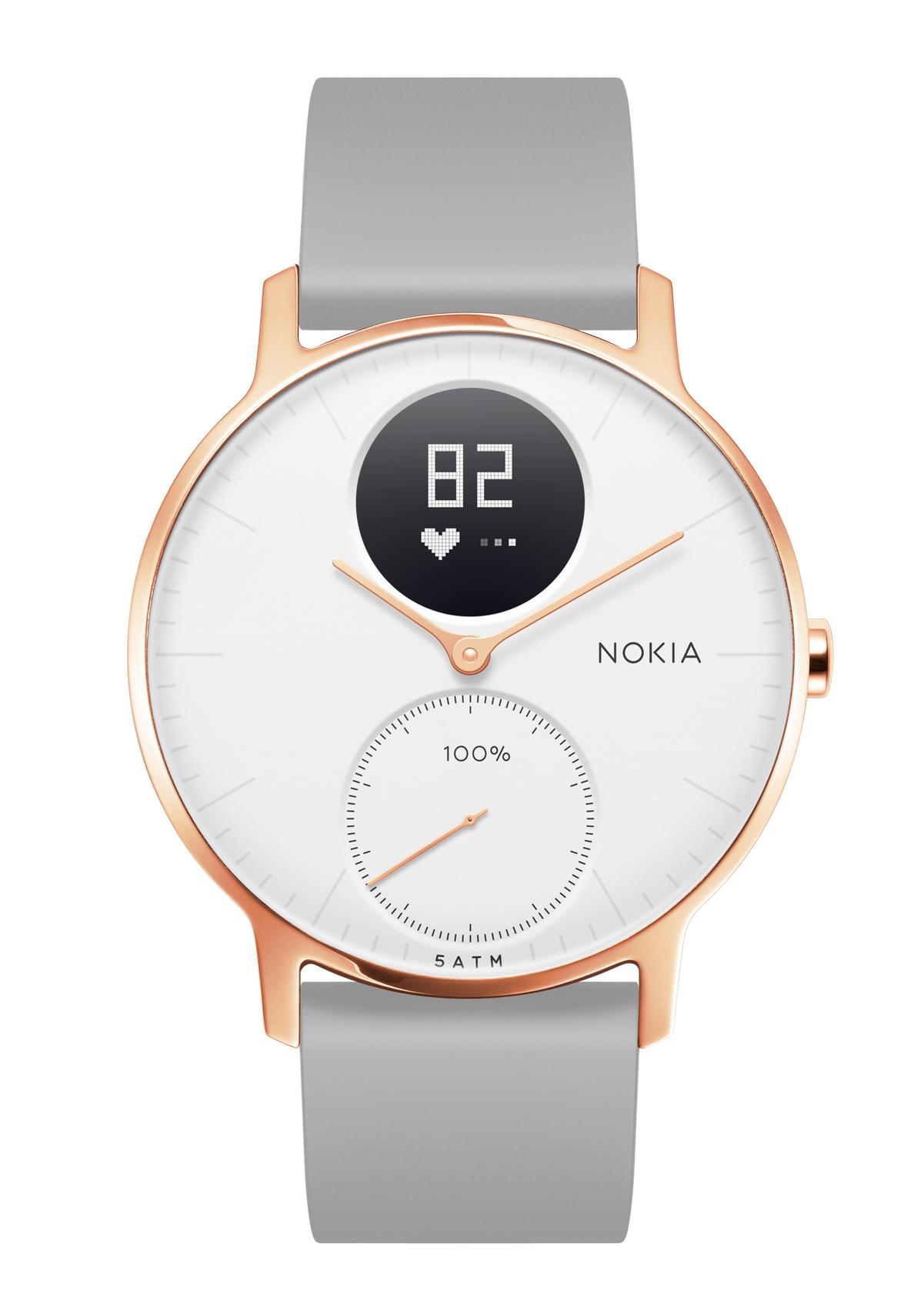 nokia activite