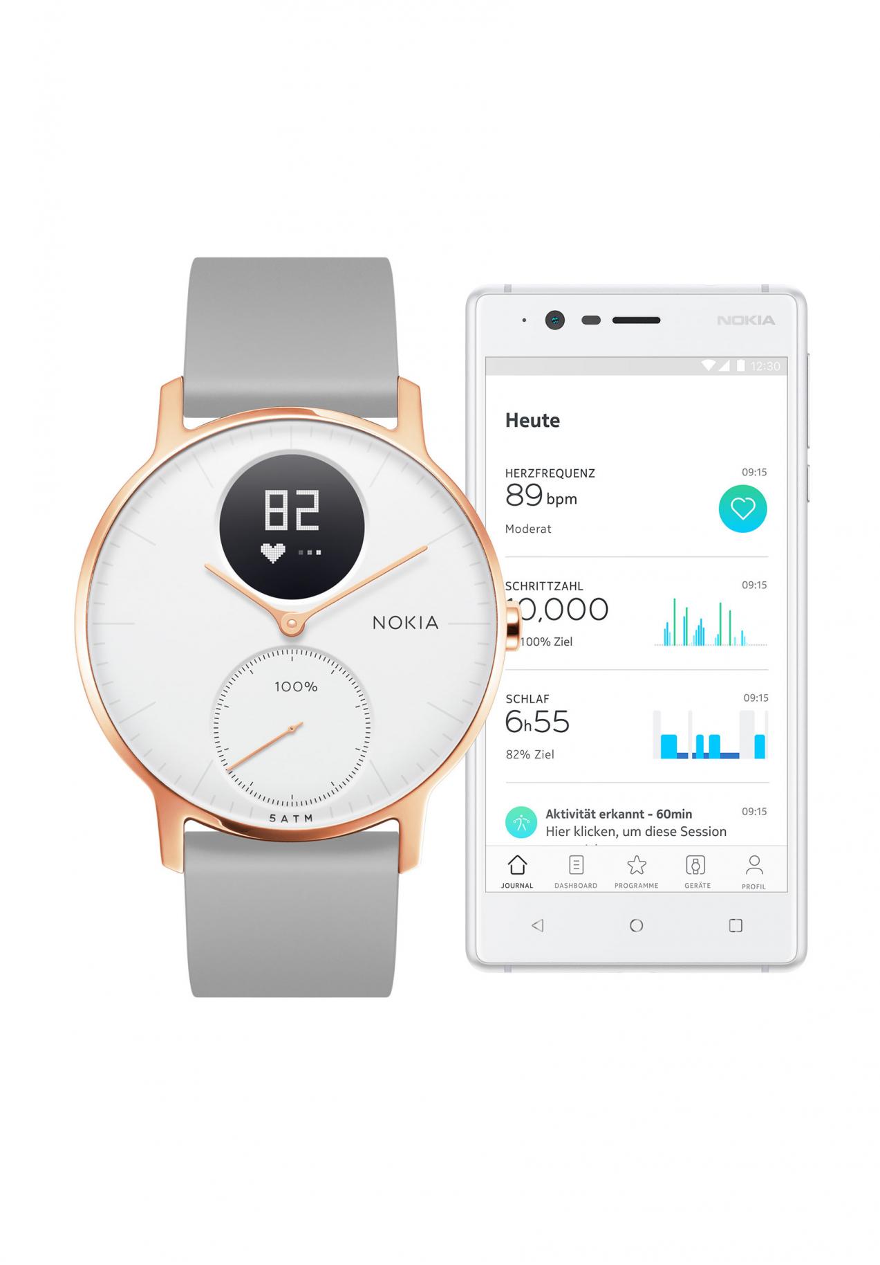 nokia activite